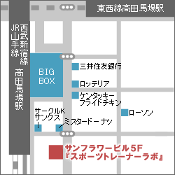 スポーツトレーナーラボ